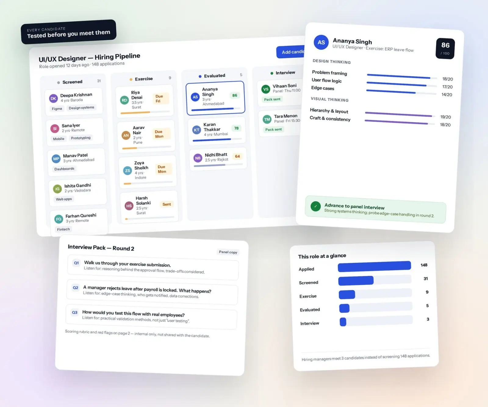 How We Hire: The Recruitment Process We Run for Ourselves and Our Clients